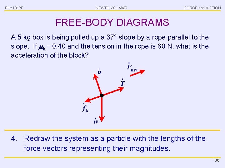 PHY 1012 F NEWTON’S LAWS FORCE and MOTION FREE-BODY DIAGRAMS A 5 kg box