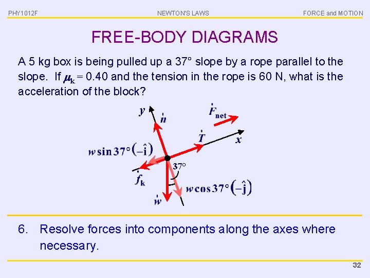 PHY 1012 F NEWTON’S LAWS FORCE and MOTION FREE-BODY DIAGRAMS A 5 kg box