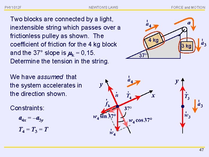 PHY 1012 F NEWTON’S LAWS FORCE and MOTION Two blocks are connected by a