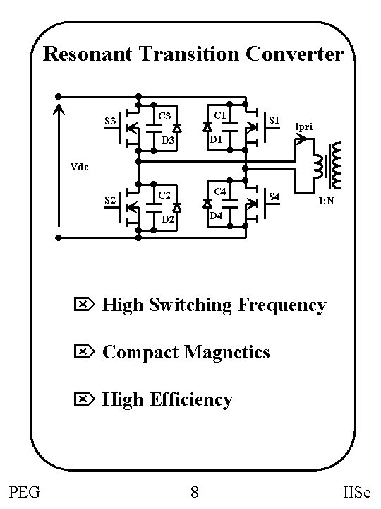 Resonant Transition Converter S 3 C 1 C 3 S 1 Ipri D 1