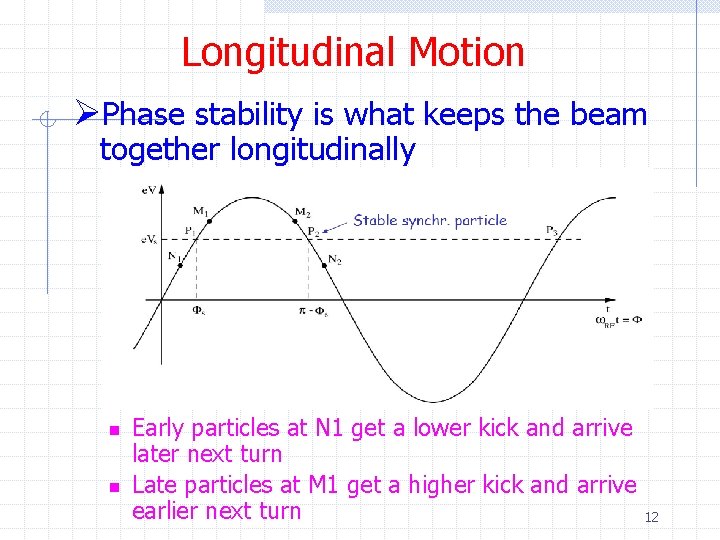 Longitudinal Motion ØPhase stability is what keeps the beam together longitudinally n n Early