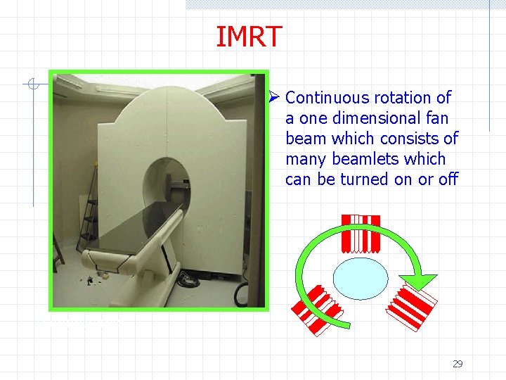 IMRT Ø Continuous rotation of a one dimensional fan beam which consists of many