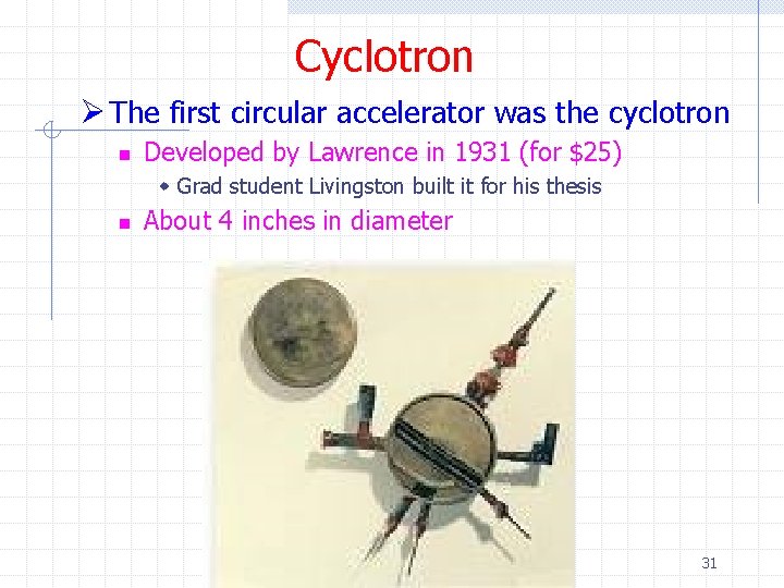 Cyclotron Ø The first circular accelerator was the cyclotron n Developed by Lawrence in