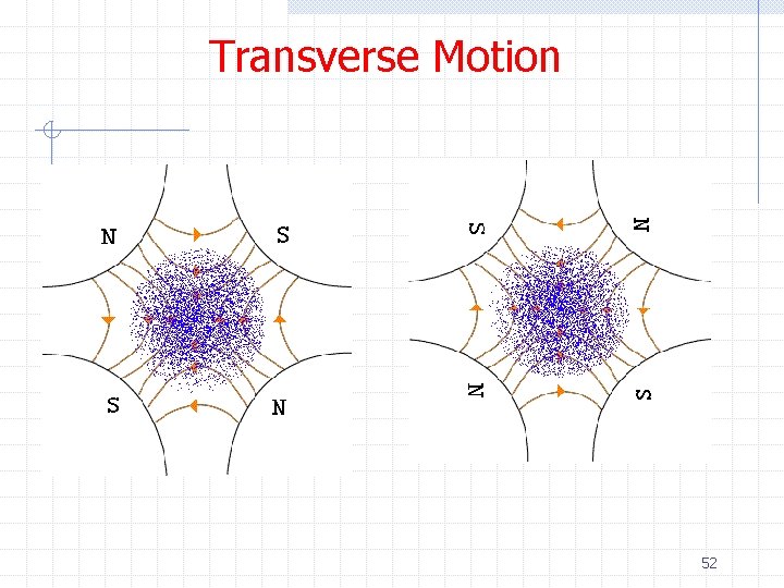 Transverse Motion 52 