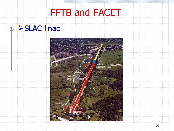 FFTB and FACET ØSLAC linac 86 