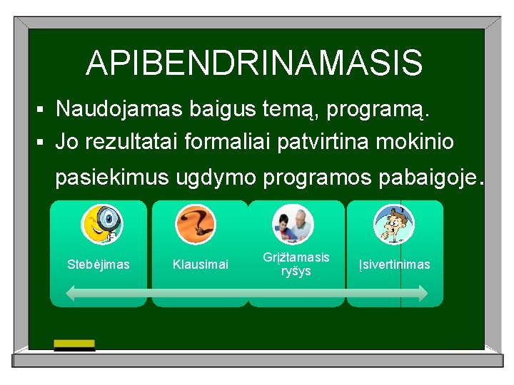 APIBENDRINAMASIS Naudojamas baigus temą, programą. § Jo rezultatai formaliai patvirtina mokinio § pasiekimus ugdymo