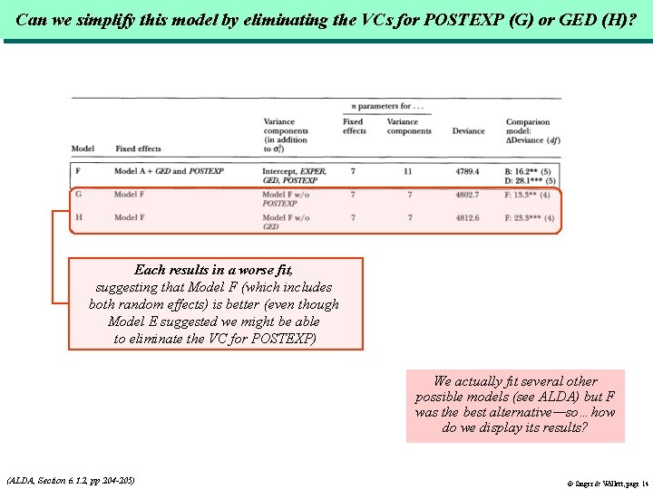 Can we simplify this model by eliminating the VCs for POSTEXP (G) or GED Can we simplify this model by eliminating the VCs for POSTEXP (G) or GED