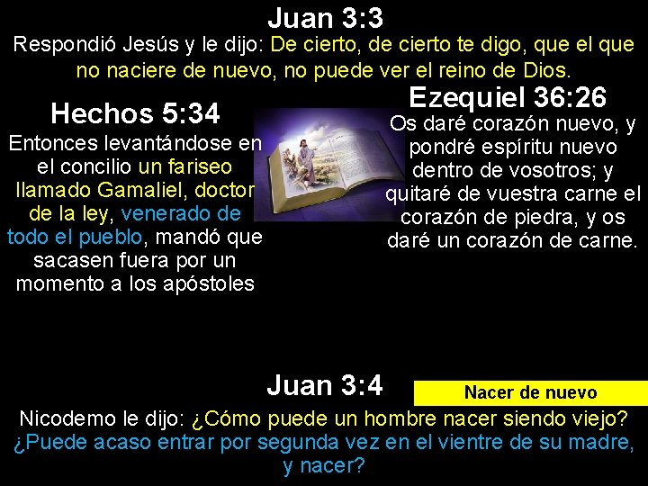 Juan 3: 3 Respondió Jesús y le dijo: De cierto, de cierto te digo,