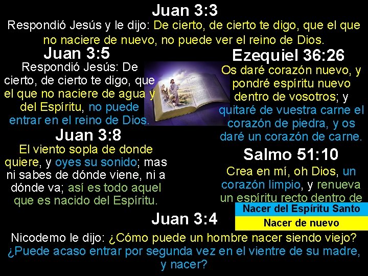 Juan 3: 3 Respondió Jesús y le dijo: De cierto, de cierto te digo,