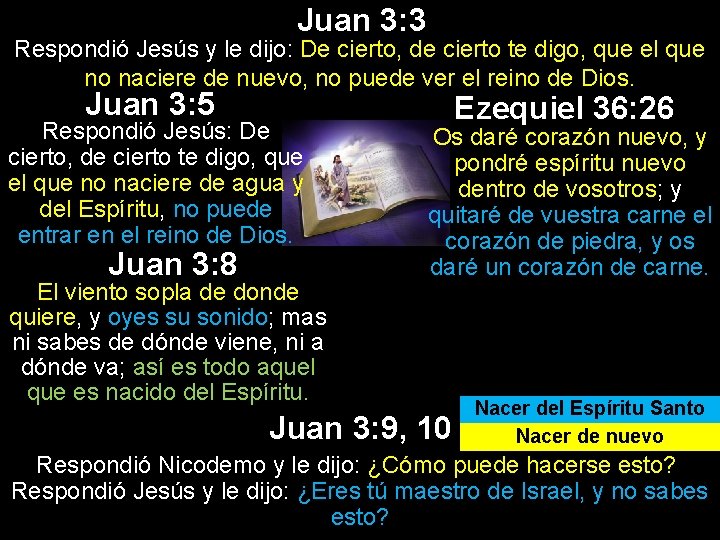 Juan 3: 3 Respondió Jesús y le dijo: De cierto, de cierto te digo,