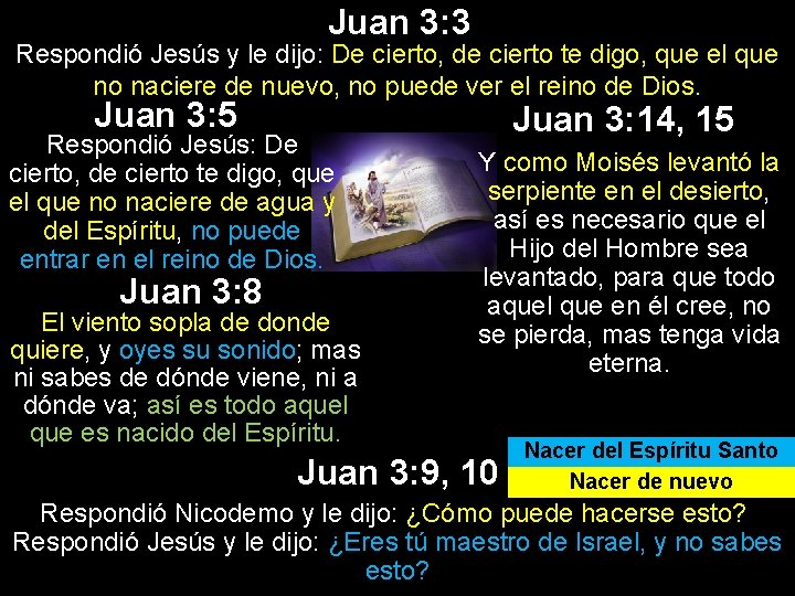 Juan 3: 3 Respondió Jesús y le dijo: De cierto, de cierto te digo,