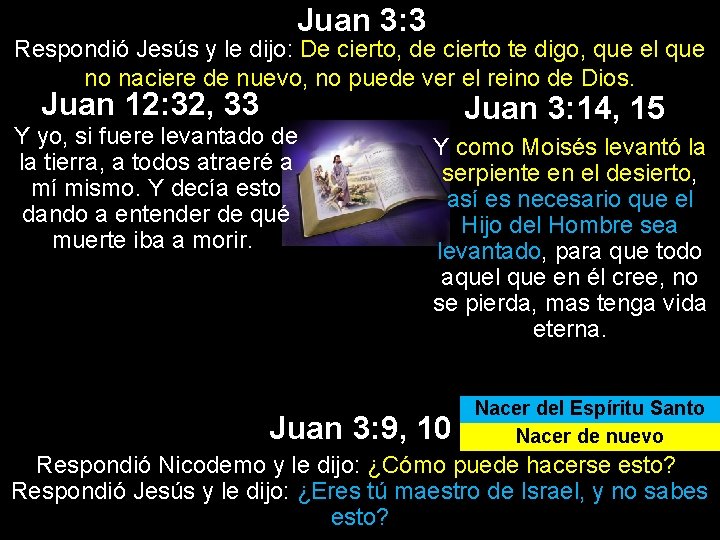 Juan 3: 3 Respondió Jesús y le dijo: De cierto, de cierto te digo,