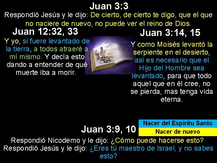 Juan 3: 3 Respondió Jesús y le dijo: De cierto, de cierto te digo,