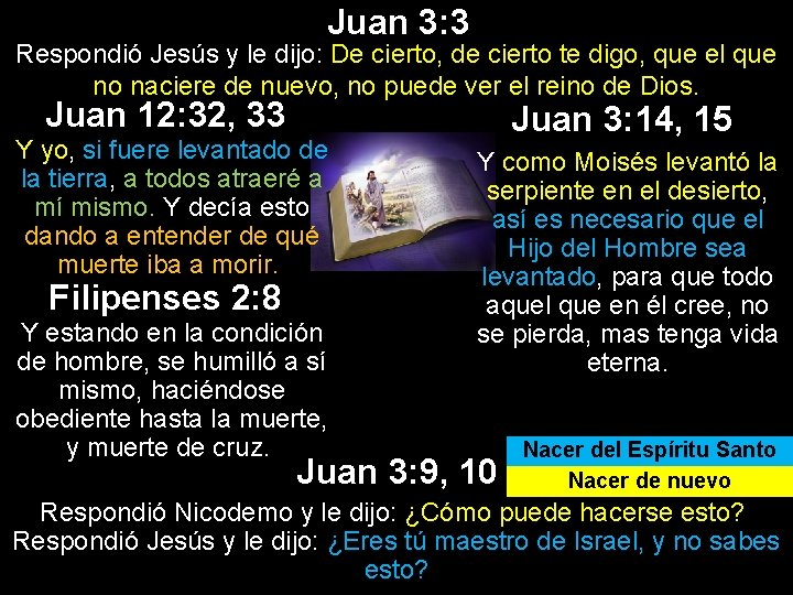 Juan 3: 3 Respondió Jesús y le dijo: De cierto, de cierto te digo,