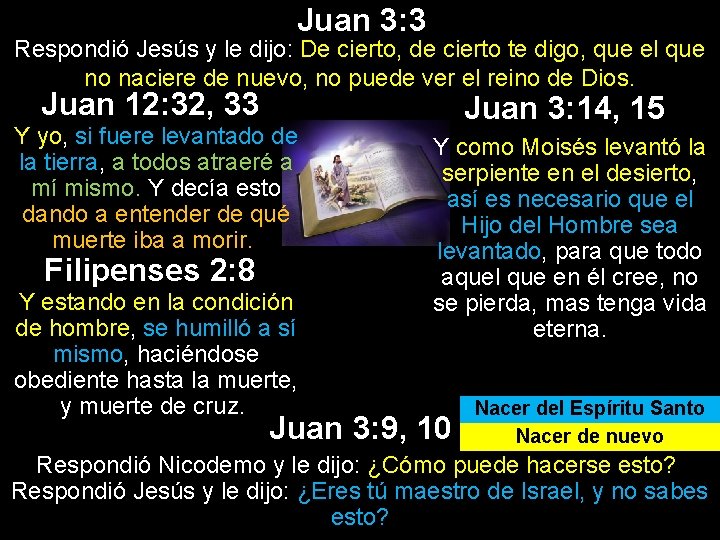 Juan 3: 3 Respondió Jesús y le dijo: De cierto, de cierto te digo,