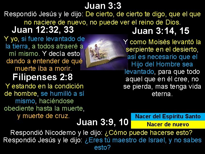 Juan 3: 3 Respondió Jesús y le dijo: De cierto, de cierto te digo,