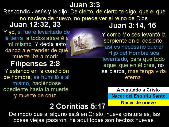 Juan 3: 3 Respondió Jesús y le dijo: De cierto, de cierto te digo,