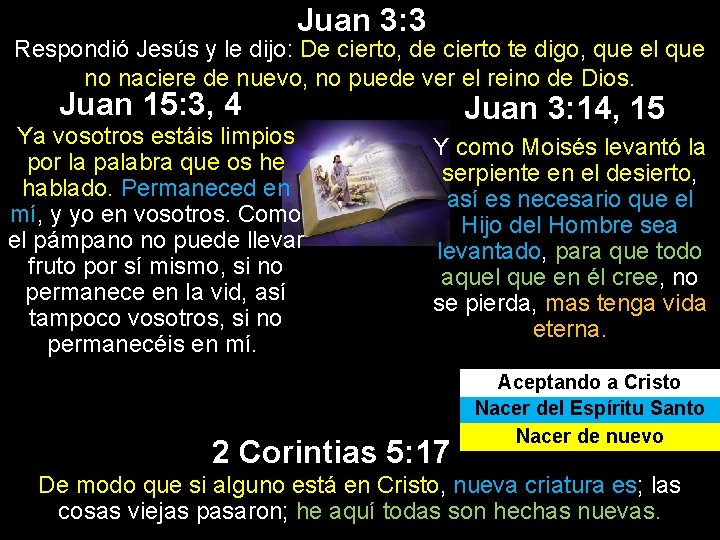 Juan 3: 3 Respondió Jesús y le dijo: De cierto, de cierto te digo,