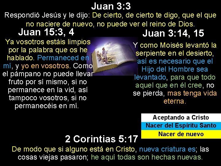 Juan 3: 3 Respondió Jesús y le dijo: De cierto, de cierto te digo,