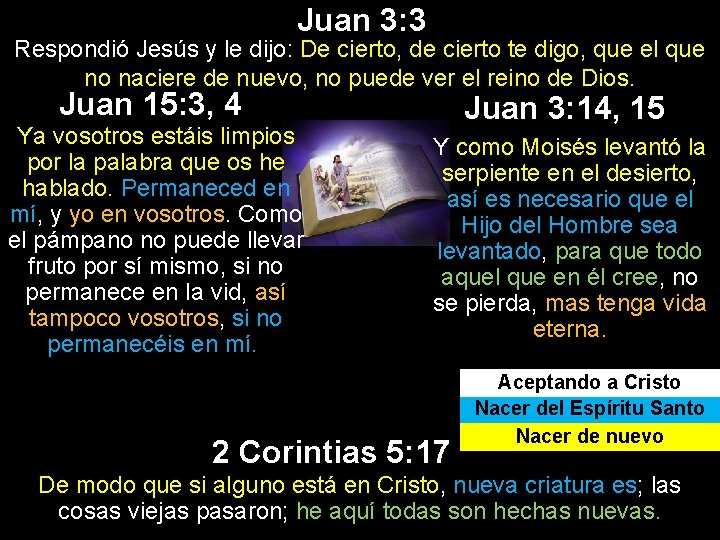 Juan 3: 3 Respondió Jesús y le dijo: De cierto, de cierto te digo,