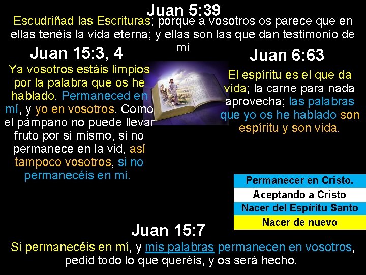 Juan 5: 39 Escudriñad las Escrituras; porque a vosotros os parece que en ellas