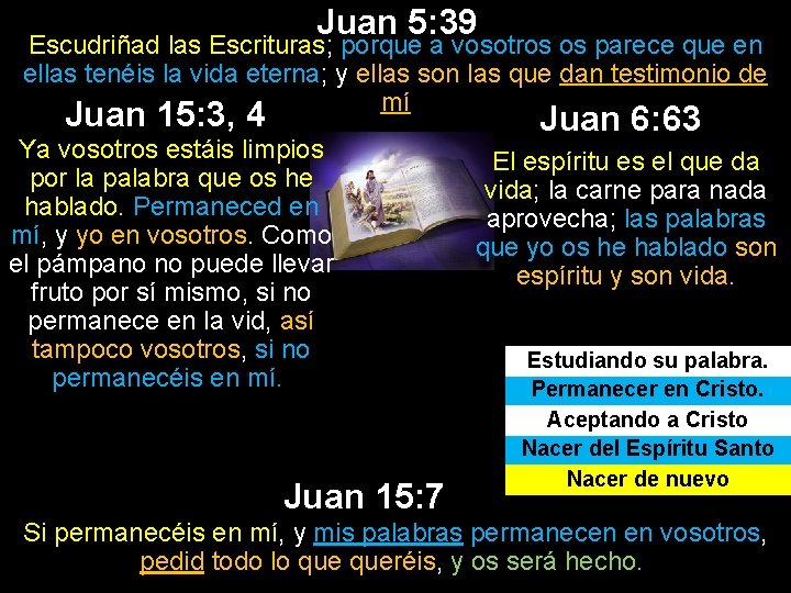 Juan 5: 39 Escudriñad las Escrituras; porque a vosotros os parece que en ellas