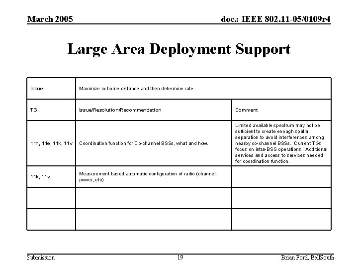 March 2005 doc. : IEEE 802. 11 -05/0109 r 4 Large Area Deployment Support