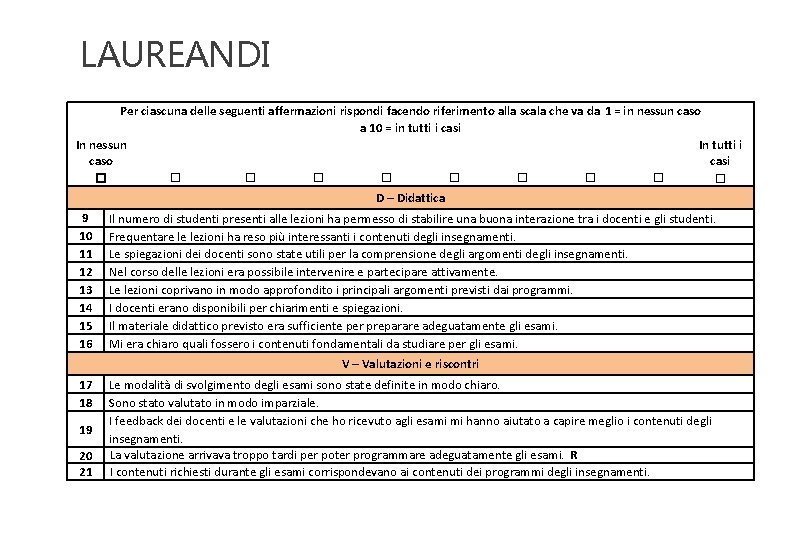 LAUREANDI Per ciascuna delle seguenti affermazioni rispondi facendo riferimento alla scala che va da