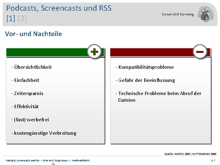 Podcasts, Screencasts und RSS [1] [2] Vor- und Nachteile Positiv - Übersichtlichkeit - Kompatibilitätsprobleme