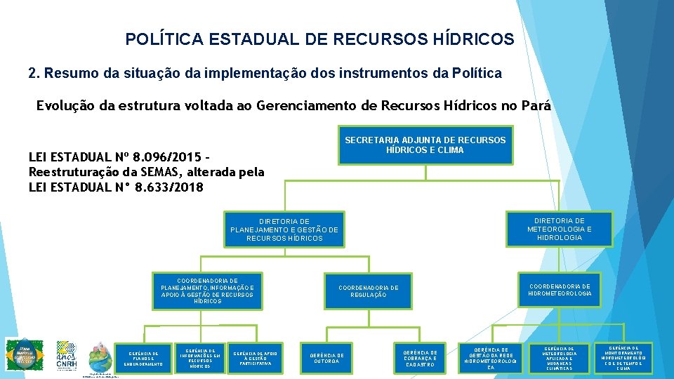 ENCONTRO NACIONAL DE GESTO DE RECURSOS HDRICOS E