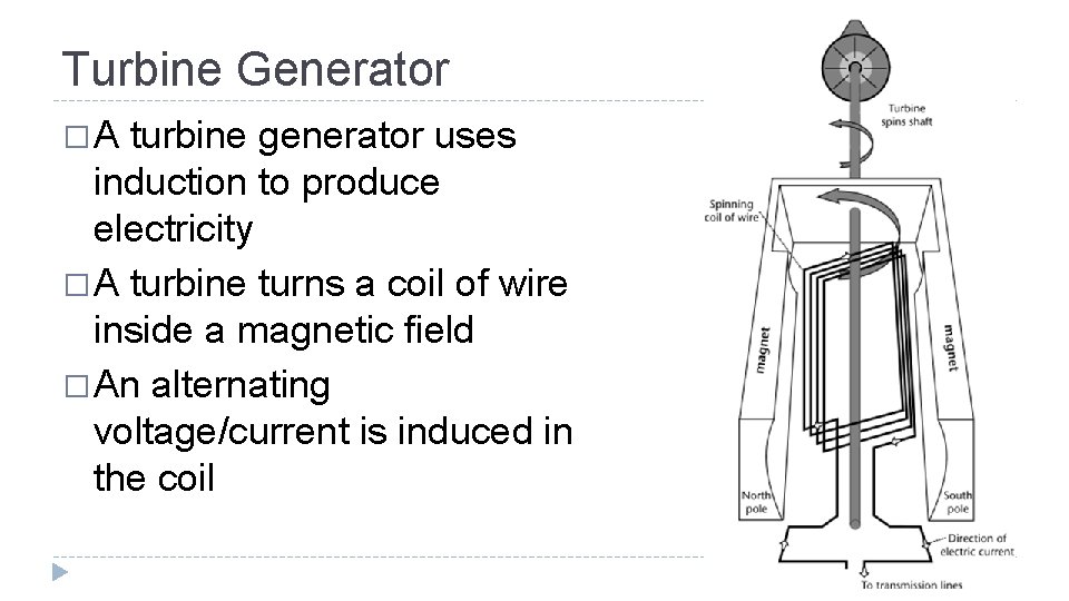Turbine Generator �A turbine generator uses induction to produce electricity � A turbine turns