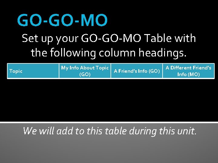 GO-GO-MO Set up your GO-GO-MO Table with the following column headings. Topic My Info