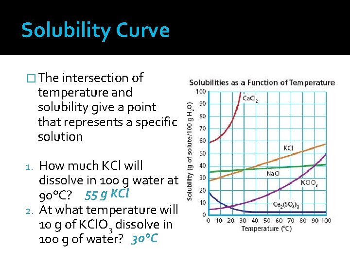 Solubility Curve � The intersection of temperature and solubility give a point that represents