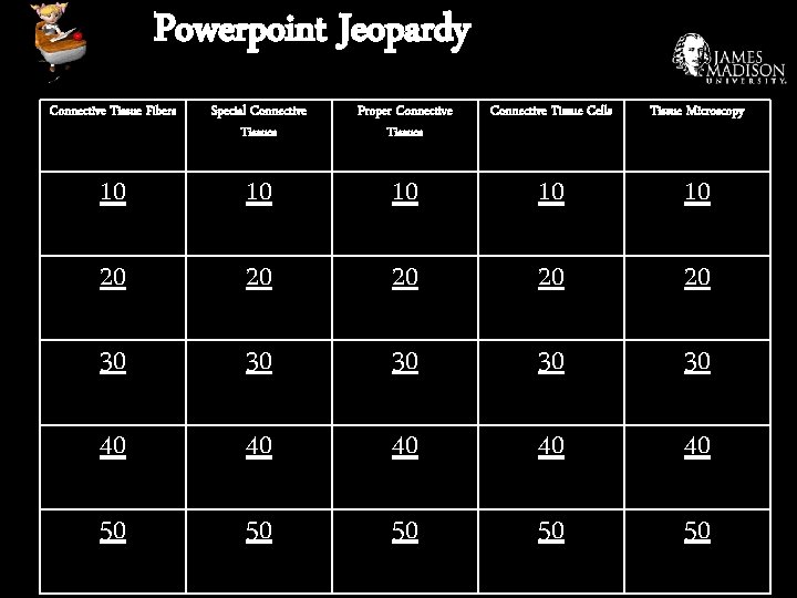 Powerpoint Jeopardy Connective Tissue Fibers Special Connective Tissues Proper Connective Tissues Connective Tissue Cells