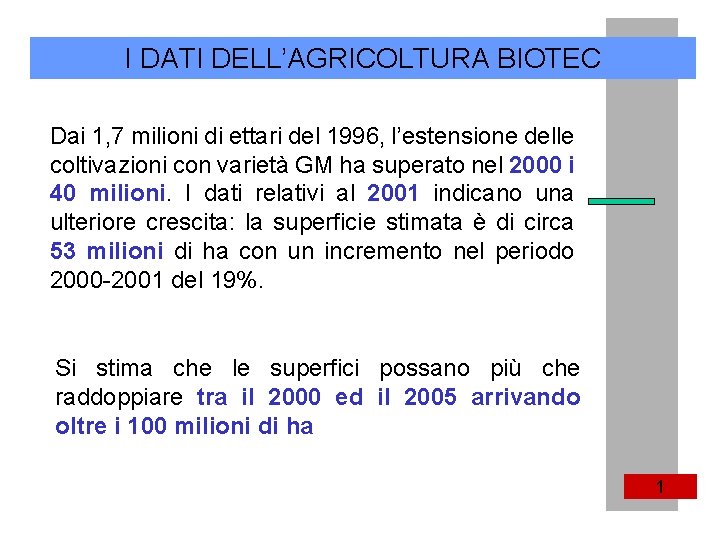 I DATI DELL’AGRICOLTURA BIOTEC Dai 1, 7 milioni di ettari del 1996, l’estensione delle