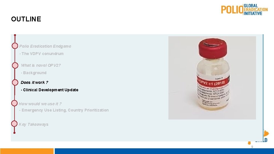OUTLINE Polio Eradication Endgame - The VDPV conundrum What is novel OPV 2? -