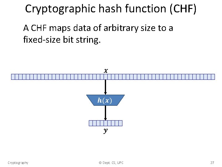 Cryptographic hash function (CHF) A CHF maps data of arbitrary size to a fixed-size