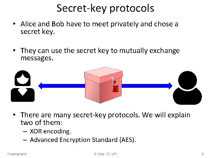 Secret-key protocols • Alice and Bob have to meet privately and chose a secret