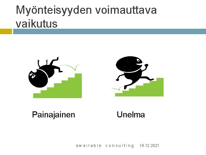 Myönteisyyden voimauttava vaikutus Painajainen Unelma awailable consulting 19. 12. 2021 