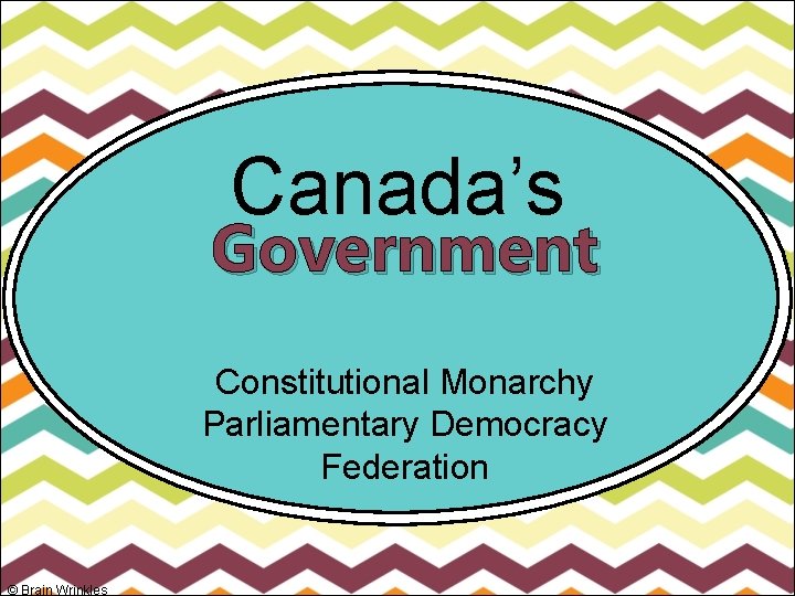 Canada’s Government Constitutional Monarchy Parliamentary Democracy Federation © Brain Wrinkles 