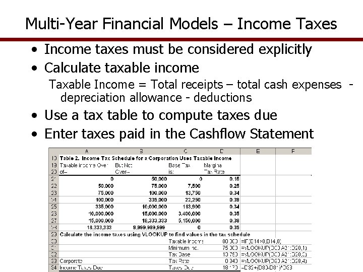 Multi-Year Financial Models – Income Taxes • Income taxes must be considered explicitly •