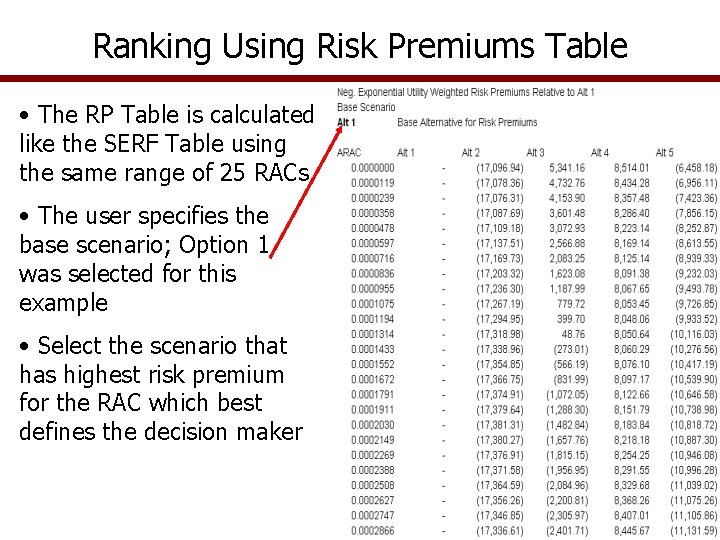 Ranking Using Risk Premiums Table • The RP Table is calculated like the SERF