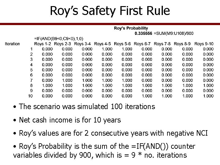 Roy’s Safety First Rule • The scenario was simulated 100 iterations • Net cash