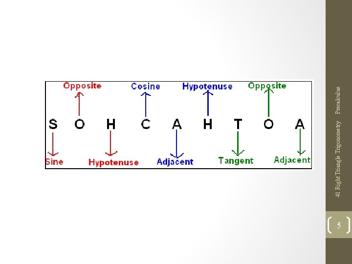 5 41 Right Triangle Trigonometry Precalculus 
