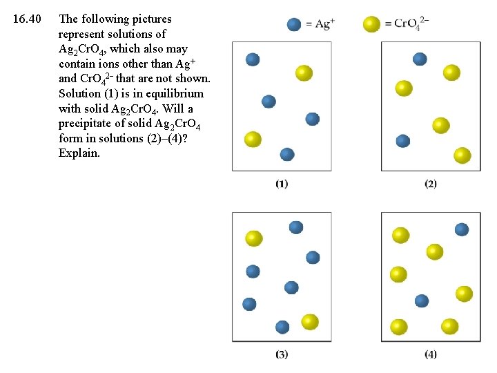 16. 40 The following pictures represent solutions of Ag 2 Cr. O 4, which