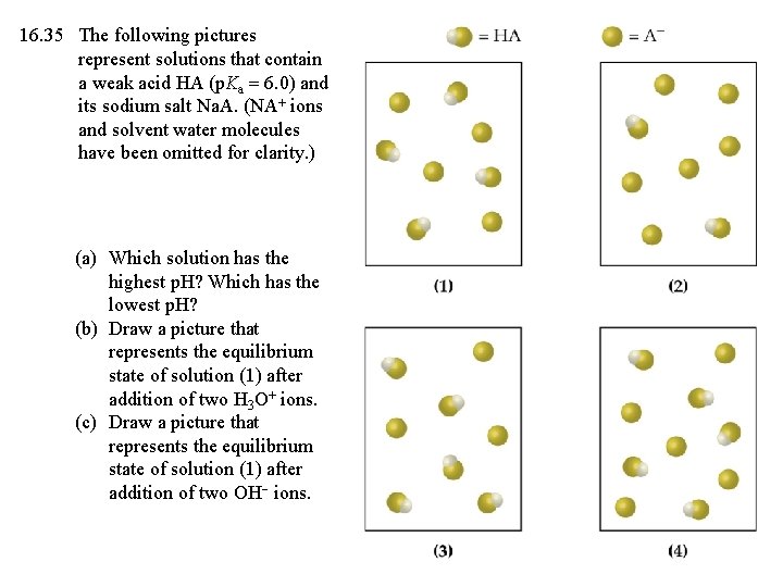 16. 35 The following pictures represent solutions that contain a weak acid HA (p.