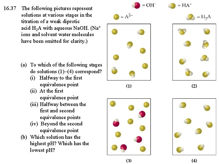 16. 37 The following pictures represent solutions at various stages in the titration of