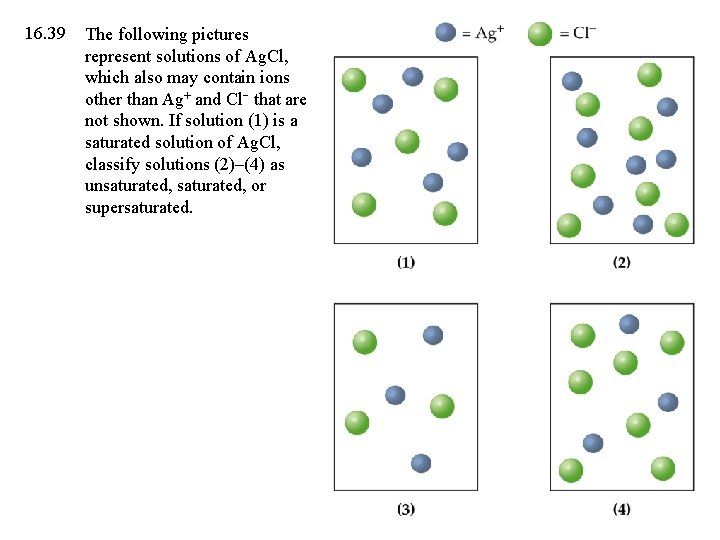 16. 39 The following pictures represent solutions of Ag. Cl, which also may contain
