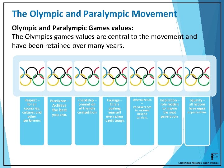 The Olympic and Paralympic Movement Olympic and Paralympic Games values: The Olympics games values
