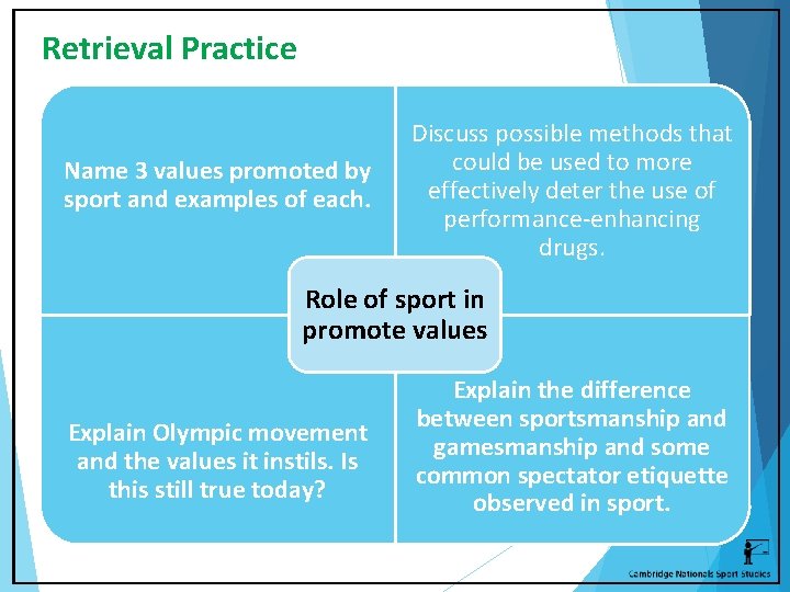 Retrieval Practice Name 3 values promoted by sport and examples of each. Discuss possible